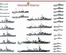 Image result for Polish Navy WW2