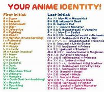 Image result for MHA Username Ideas