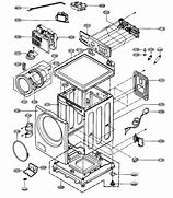 Image result for Full Size Washing Machine Dimensions