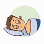 Image result for A Cartoon Boy Waking Up