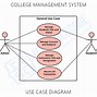 Image result for College Management System Project in PHP