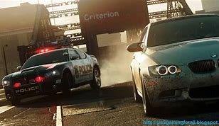 Image result for NFS Most Wanted Unlimited Money