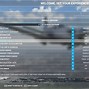 Image result for Virtual Flying Simulator