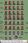 Image result for Mario Kart 64 Sprites