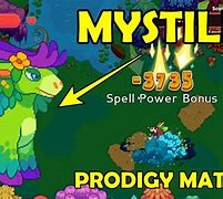 Image result for Prodigy Game Horse Pet