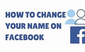Image result for How to Change Facebook Username