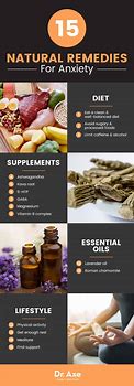 Image result for Remedies for Anxiety
