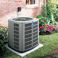 Image result for Rolling AC Unit Home Depot