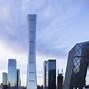 Image result for Beijing New Buildings