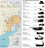 Image result for Latest Ukraine War Map