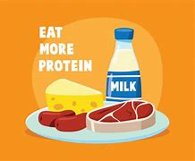 Image result for Keep Calm and Eat Protein
