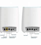 Image result for NETGEAR Orbi Tri-Band Whole Home Mesh Wifi System With 3Gbps Speed (RBK50) - Router & Extender Replacement Covers Up To 5,000 Sq. Ft., 2-Pack