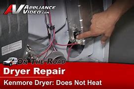 Image result for Amana Electric Dryer Not Heating