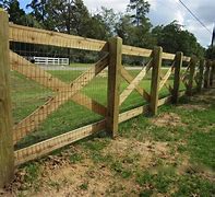 Image result for Cross Fence