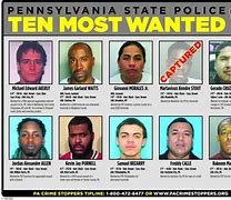 Image result for Most Wanted List