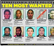 Image result for List of Most Wanted People