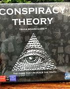 Image result for Conspiracy Theory Board