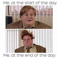 Image result for Funny Chris Farley Stress