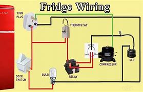 Image result for Frigidaire Refrigerator Cooling Parts Diagram