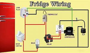 Image result for Frigidaire Refrigerator Wiring Diagram
