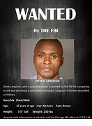 Image result for Most Wanted Names