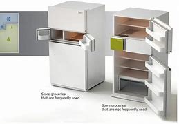 Image result for Industrial Size Refrigerator
