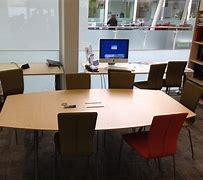 Image result for Modern Business Office Furniture