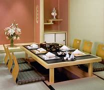 Image result for Japan Dinner Table X