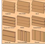 Image result for Types of Cedar Wood