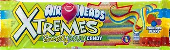 Image result for Airhead PNG