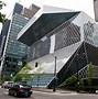 Image result for American Government Buildings