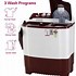 Image result for Old LG Washing Machine