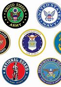 Image result for USA Armed Forces