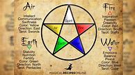 Image result for Real Light Magic Spells