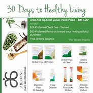 Image result for Arbonne Difference
