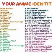 Image result for Cute Anime Girl Names