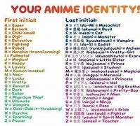 Image result for Cute Anime Names