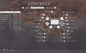 Image result for Battlefield 1 Keyboard Controls