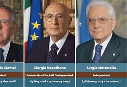 Image result for All Presidents of Italy