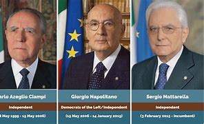 Image result for President of Italy Age