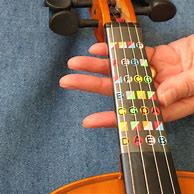 Image result for Notes On the Violin
