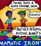 Image result for Dramatic Irony Illustrations