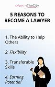 Image result for Why Do You Want to Be a Lawyer