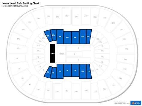 BJCC Arena Seating   RateYourSeats 