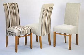 Image result for Contemporary Dining Room Chairs Upholstered