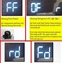 Image result for Samsung Refrigerator Codes List with Pictures