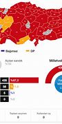 Image result for Turkiye Haritasi Ankara