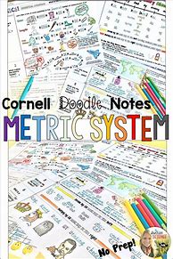 Image result for Metric System Notes