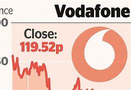 Image result for Vodafone Dividends