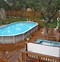 Image result for Above Ground Swimming Pools